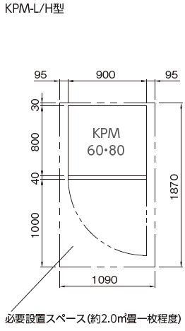 kpa設置スペース図